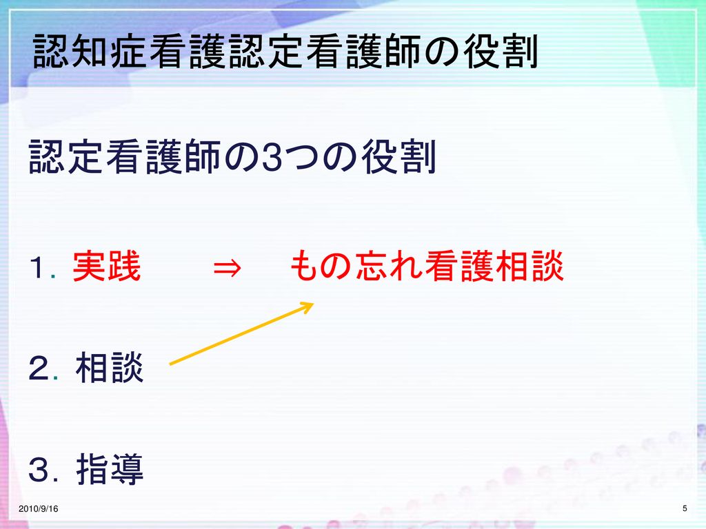 認知症の相談外来に おける看護師の役割 当院での看護外来の現状 Ppt Download