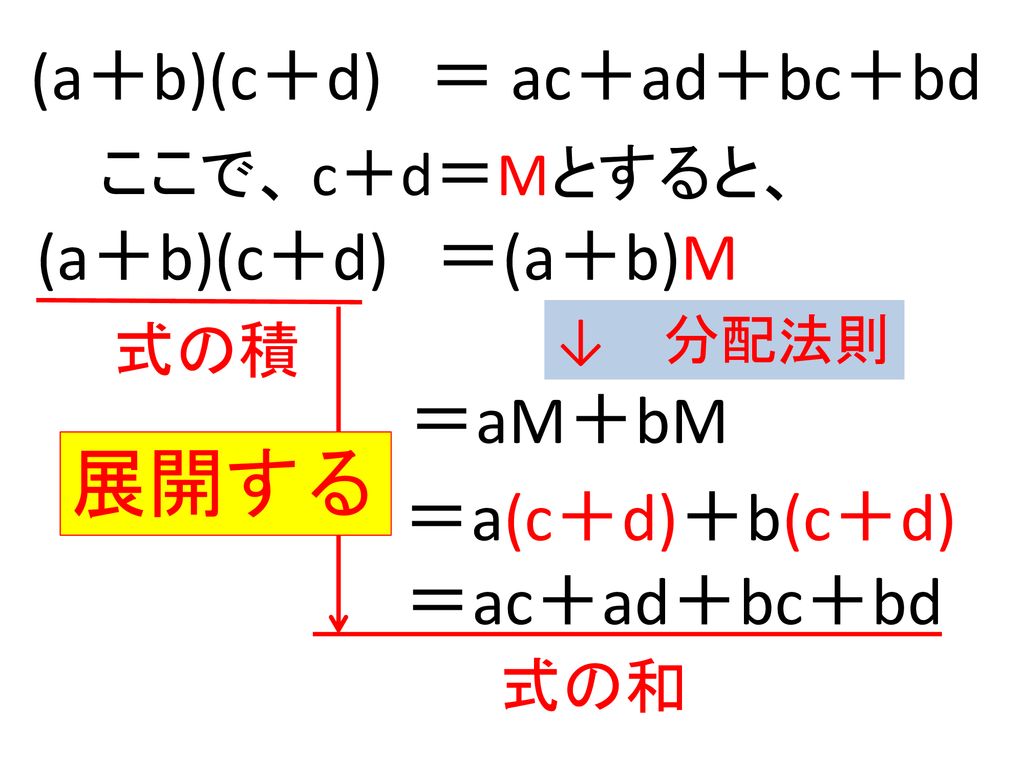 多項式の乗法 本時の目標 展開の意味を理解し 分配法則を使って多項式の乗法の計算をすることができる Ppt Download