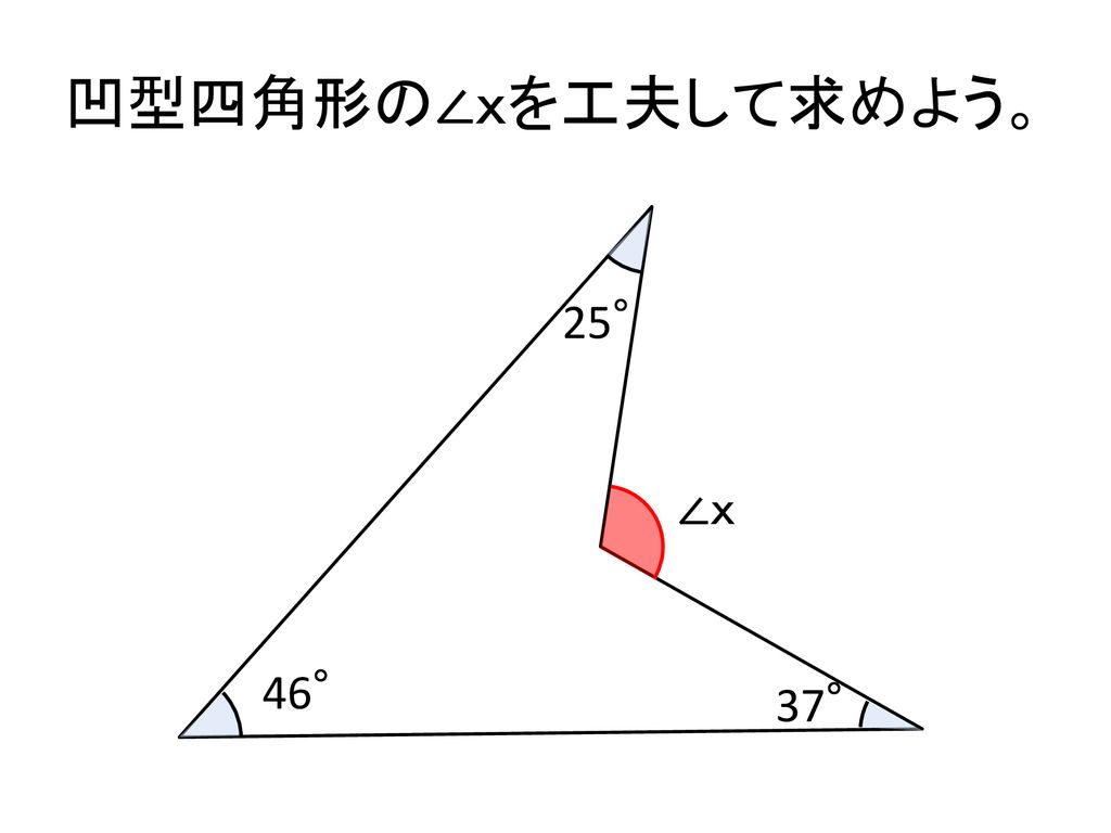 凹型四角形の∠ｘを工夫して求めよう。 25° ∠ｘ 46° 37°