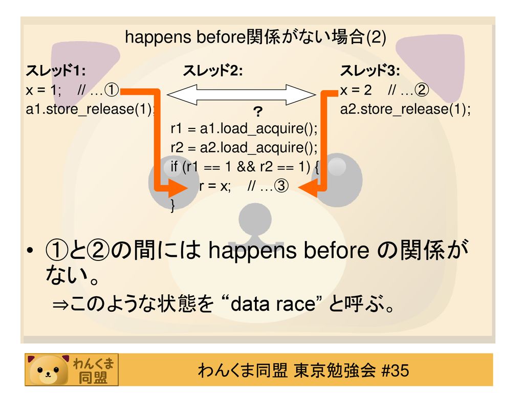 そろそろvolatileについて一言いっておくか Ppt Download