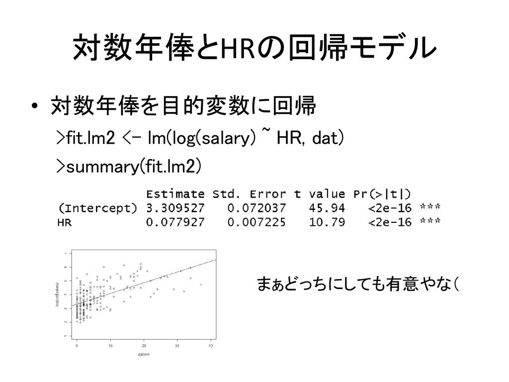 心理学者のための統計モデリング 清水裕士 関西学院大学社会学部 Ppt Download