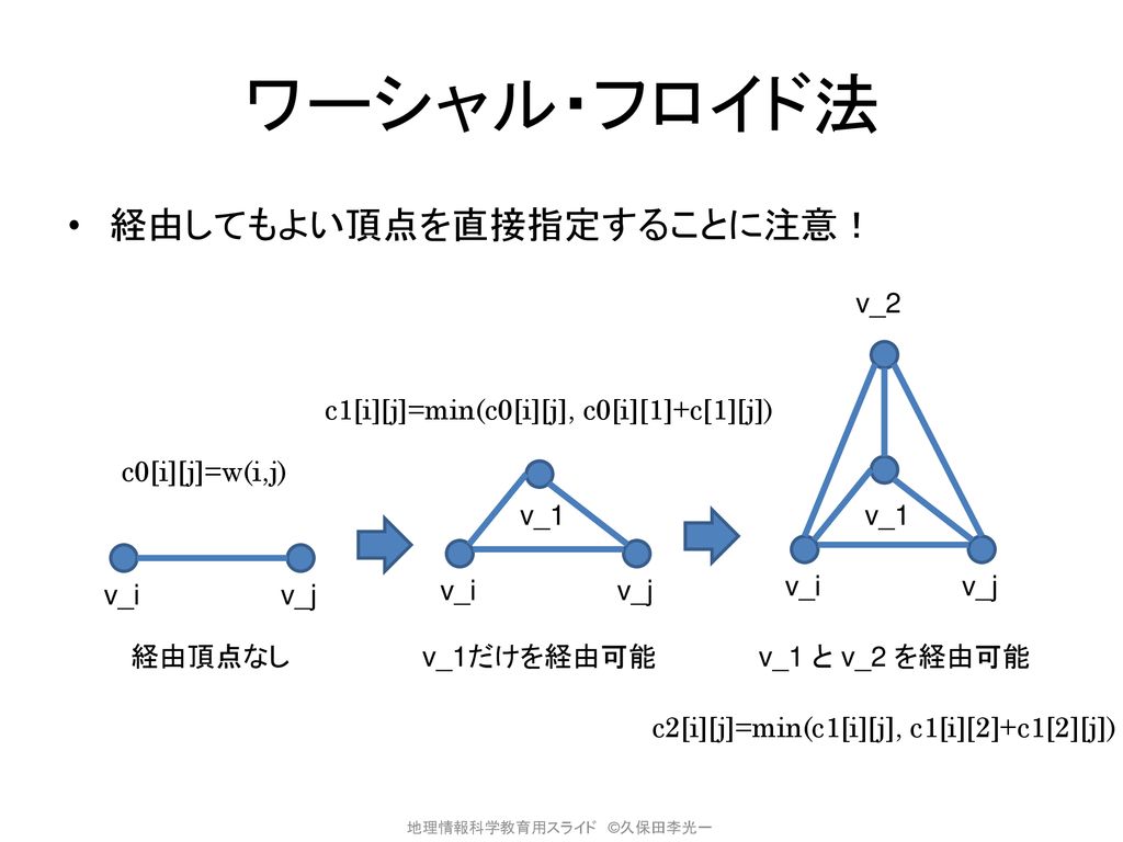 第4章 空間解析 2 ネットワーク分析 1 最短経路検索 Ppt Download