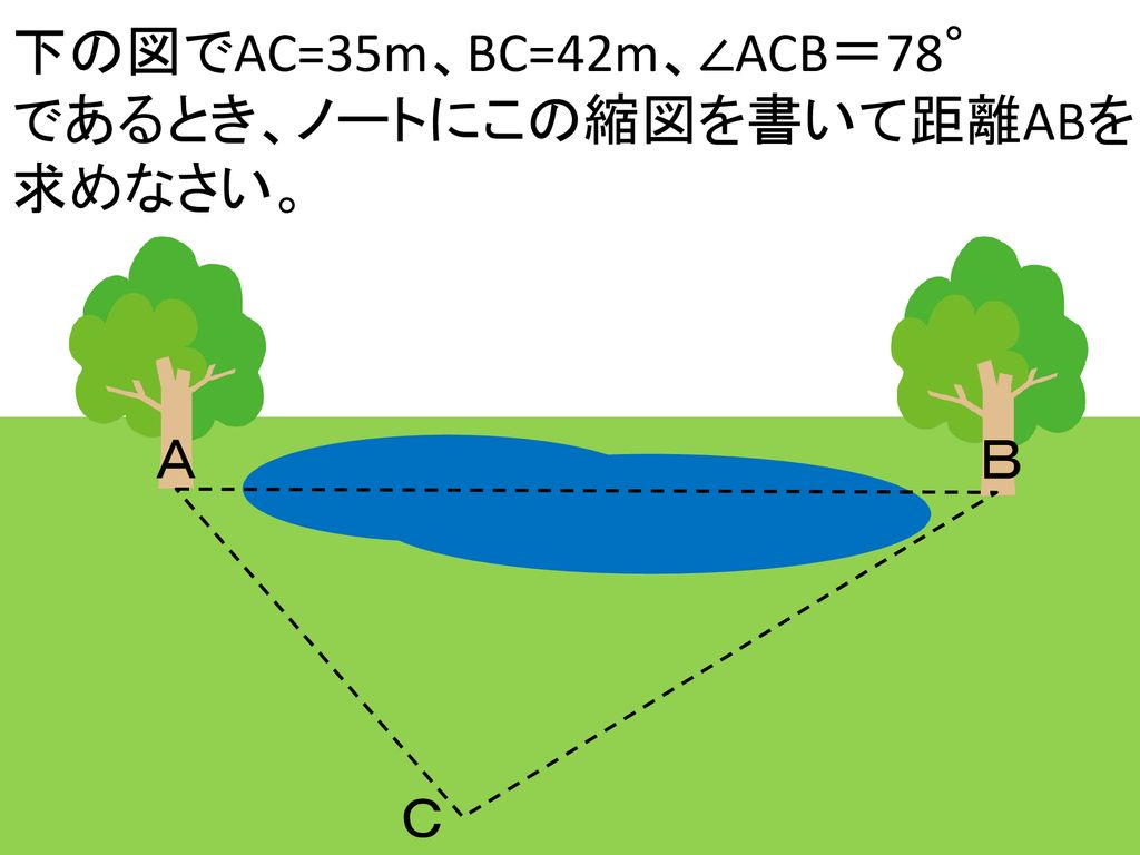 下の図でAC=35m、BC=42m、∠ACB＝78° であるとき、ノートにこの縮図を書いて距離ABを求めなさい。