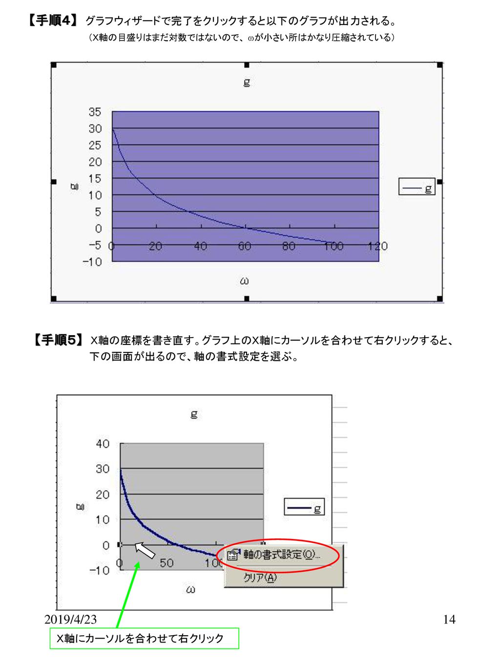 ｅｘｃｅｌを用いたｂｏｄｅ線図の作成方法 Ppt Download