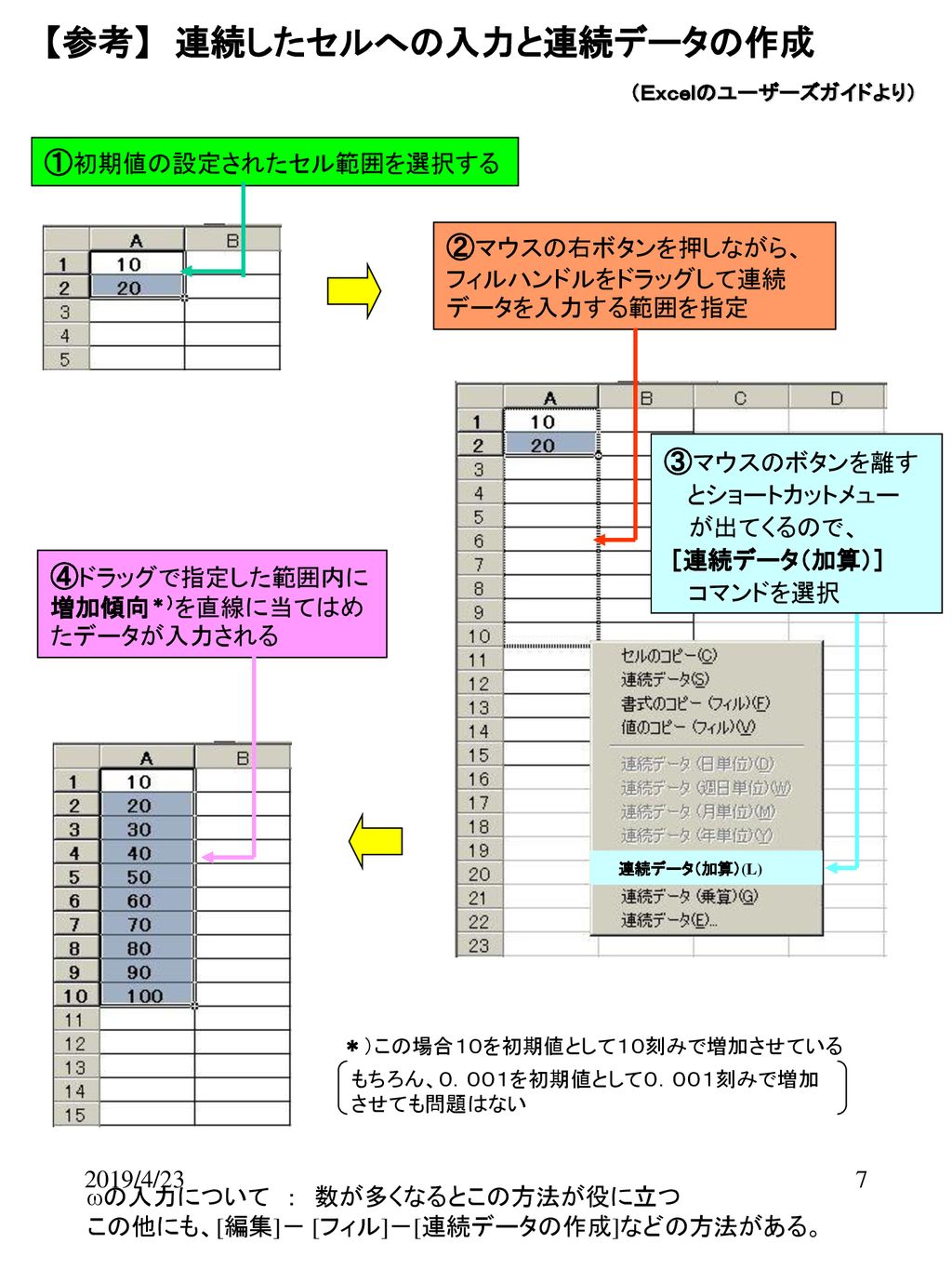 ｅｘｃｅｌを用いたｂｏｄｅ線図の作成方法 Ppt Download