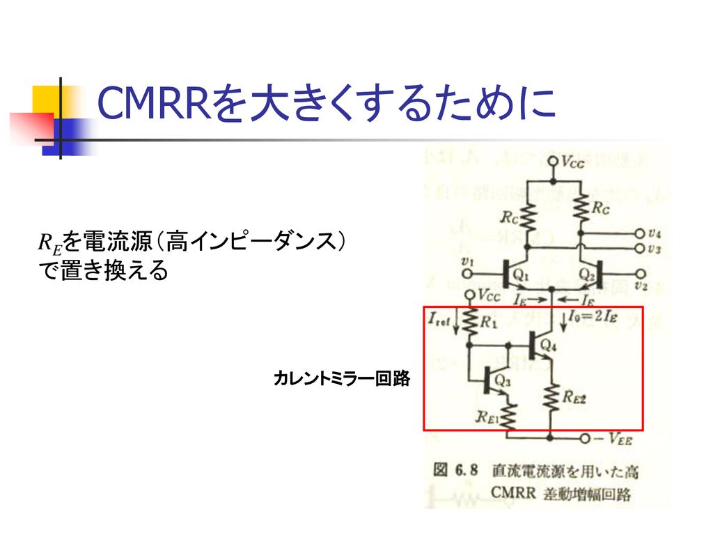 CMRRを大きくするために REを電流源（高インピーダンス）で置き換える カレントミラー回路
