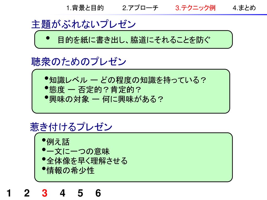 上手なプレゼンテーションの方法 1ds051m 川上泰生 Ppt Download