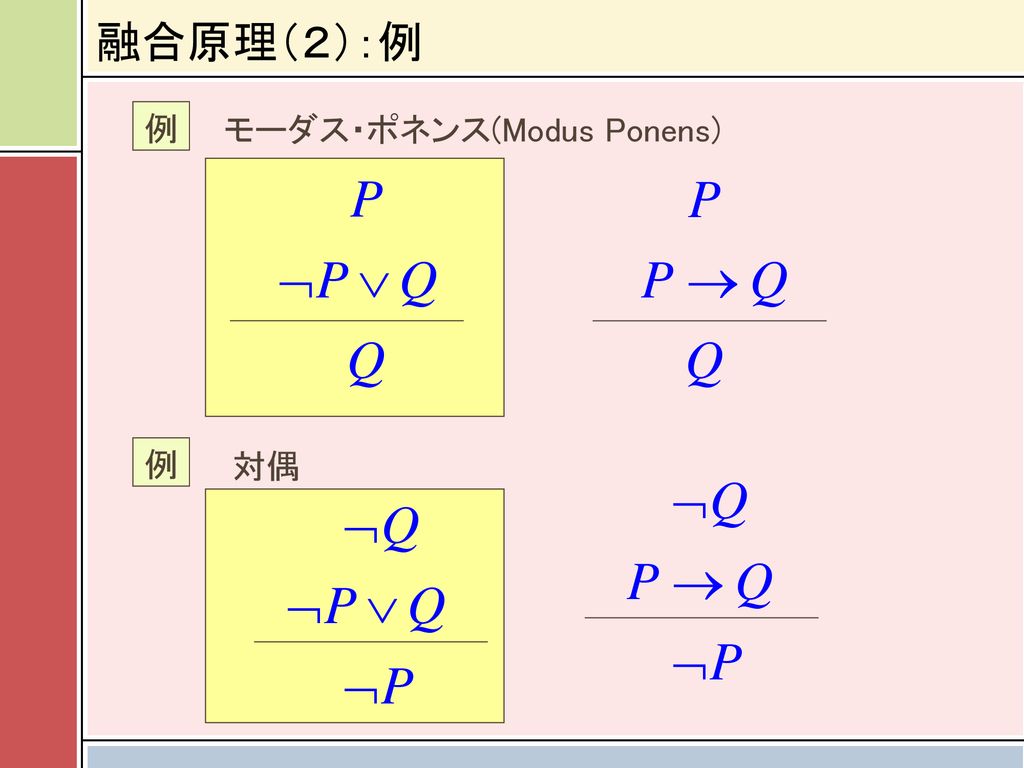 融合原理（２）：例 例 モーダス・ポネンス(Modus Ponens) 例 対偶