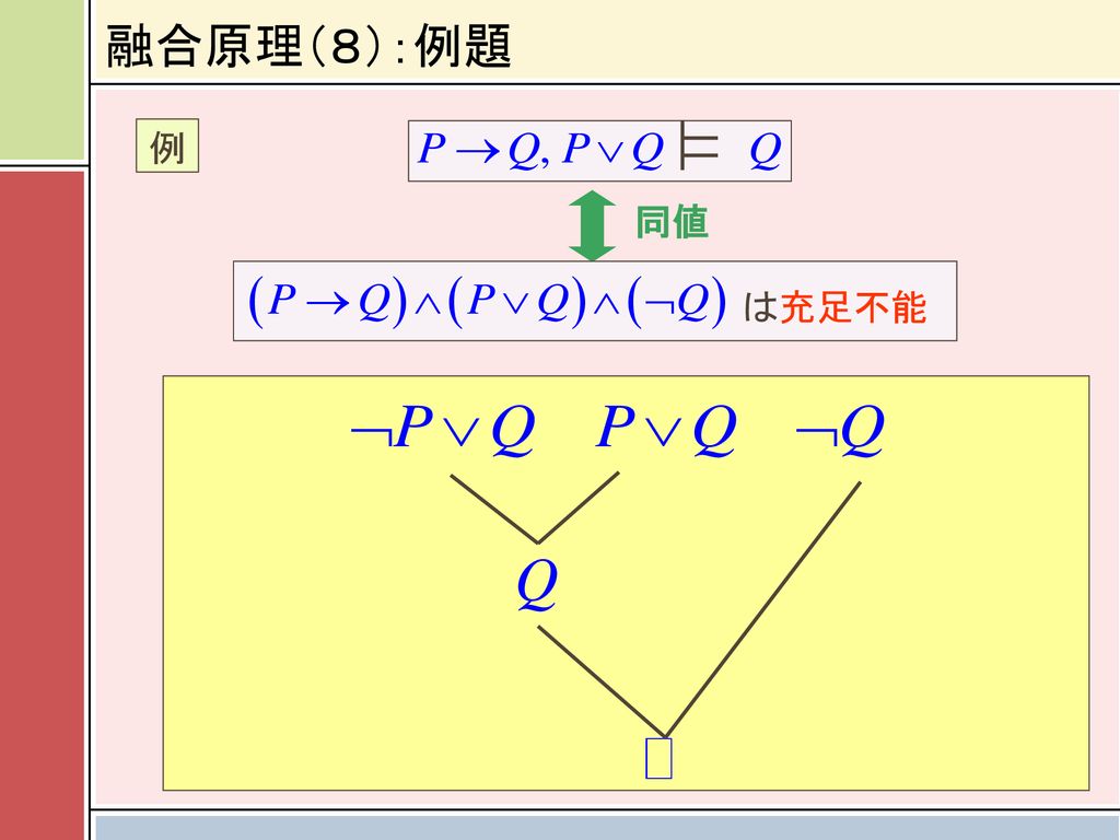 融合原理（８）：例題 例 同値 は充足不能 先ほどの例を融合原理を用いて証明したのが，このスライドである．