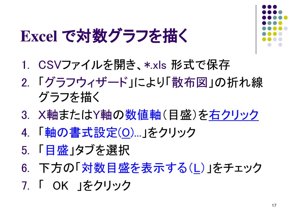 実数列を生成する際の注意 数学関数の利用 Excel によるリサージュ図形描画 Excel による対数グラフ描画 Ppt Download