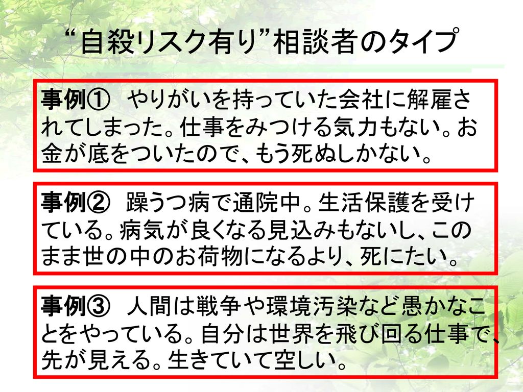 東京都自殺相談ダイヤル こころといのちのほっとライン Ppt Download