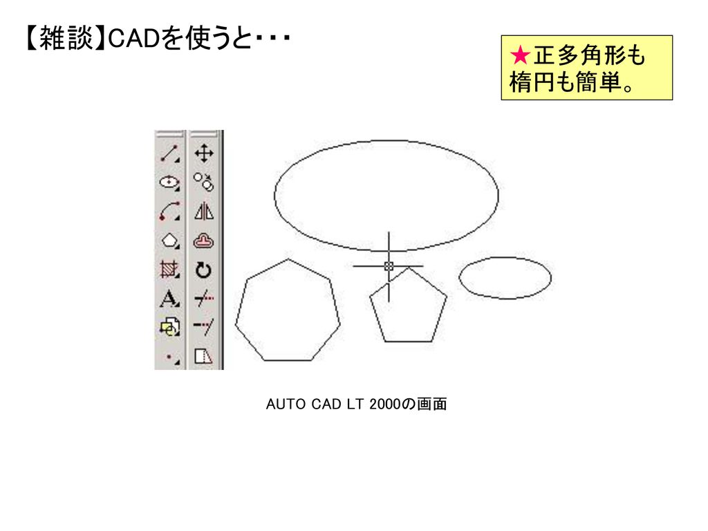 【雑談】CADを使うと・・・ ★正多角形も楕円も簡単。 AUTO CAD LT 2000の画面