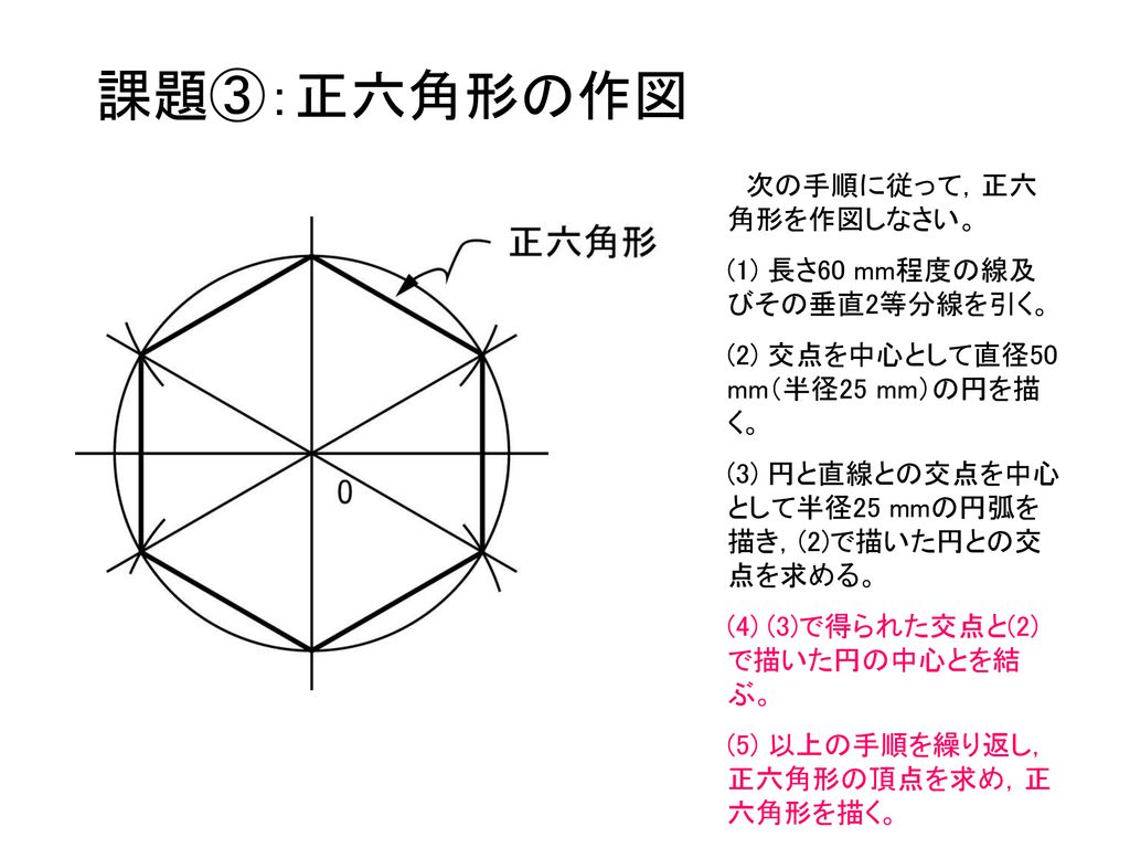 課題③：正六角形の作図 次の手順に従って，正六角形を作図しなさい。 (1) 長さ60 mm程度の線及びその垂直2等分線を引く。