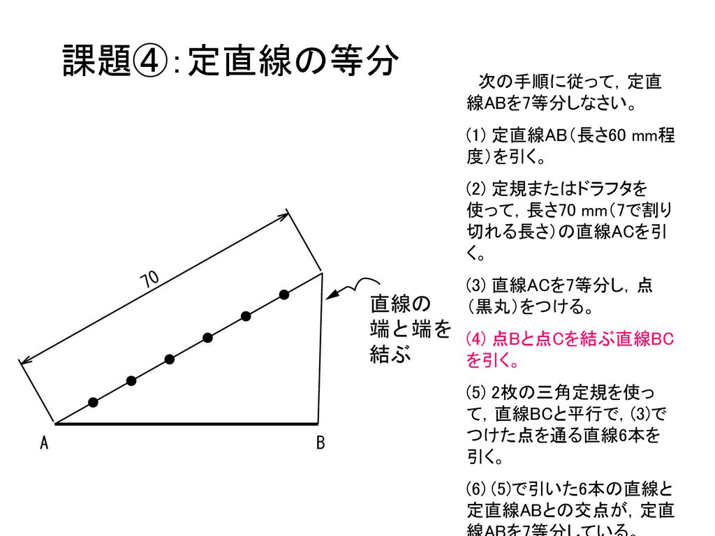 課題④：定直線の等分 次の手順に従って，定直線ABを7等分しなさい。 (1) 定直線AB（長さ60 mm程度）を引く。