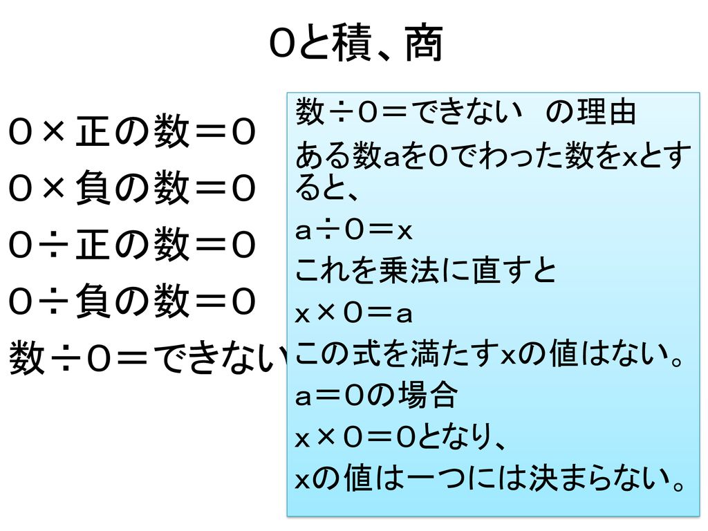 本時の目標 正の数 負の数の乗法と除法の計算のしかたを理解し 乗法と除法の計算ができるようにする Ppt Download