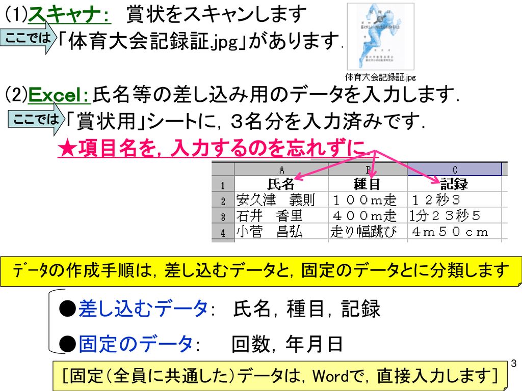 １ 賞状 差し込み印刷 Excelで作成したデータを Word文書に差し込んで 印刷する Ppt Download