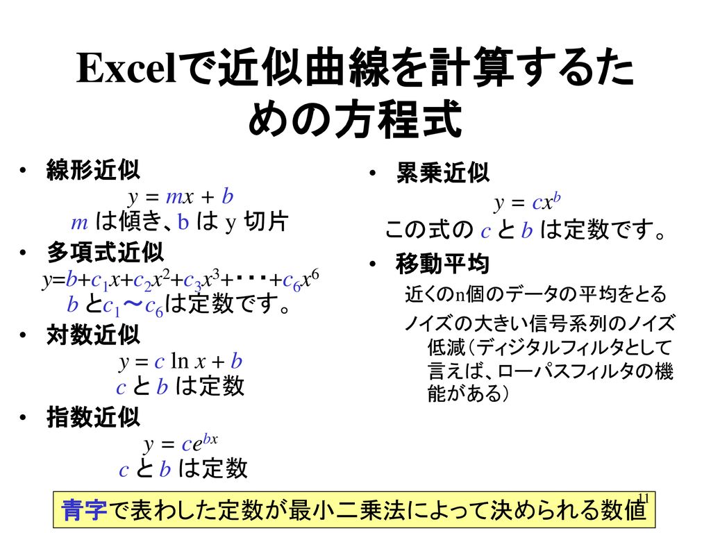 計測工学 計測工学８ 最小二乗法３ 計測工学の８回目です 最小二乗法を簡単な一時関数以外の関数に適用する方法を学びます Ppt Download