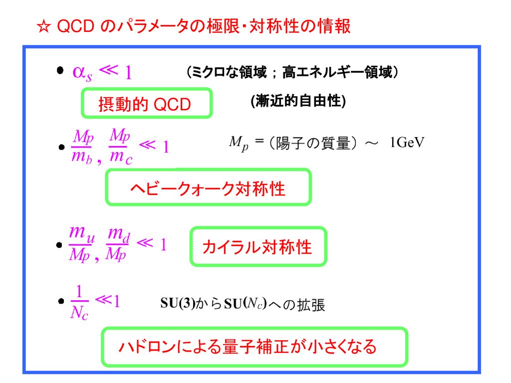 ☆ QCD のパラメータの極限・対称性の情報