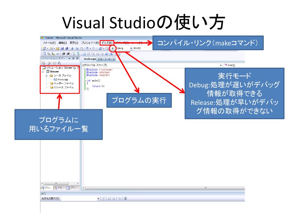 卒研1 第1回資料 Opencvを用いた画像処理 Ppt Download