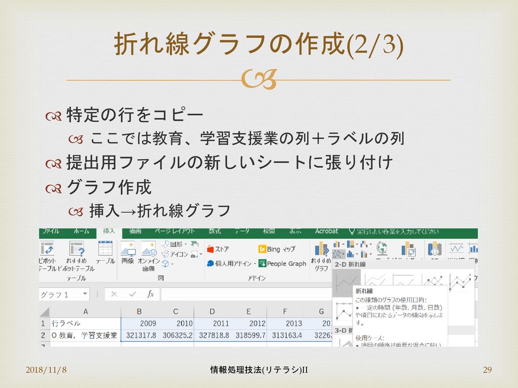 情報処理技法 リテラシ Ii 第7回 Excel 3 3 産業技術大学院大学 情報アーキテクチャ専攻 助教 柴田 淳司 Ppt Download