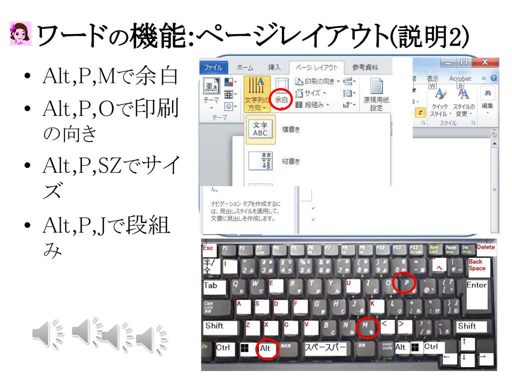 ワードの機能 ページレイアウト 説明 文書のレイアウト Alt Pキーで入る Alt Pのあとt Hキーでテーマ Ppt Download