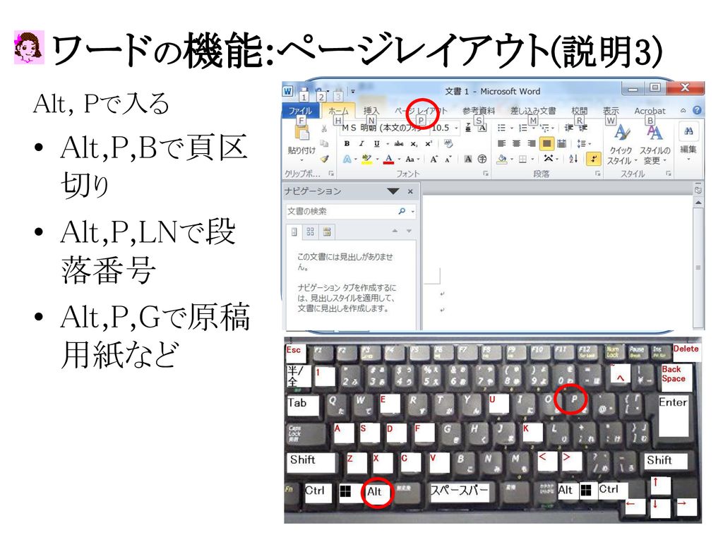 ワードの機能 ページレイアウト 説明 文書のレイアウト Alt Pキーで入る Alt Pのあとt Hキーでテーマ Ppt Download