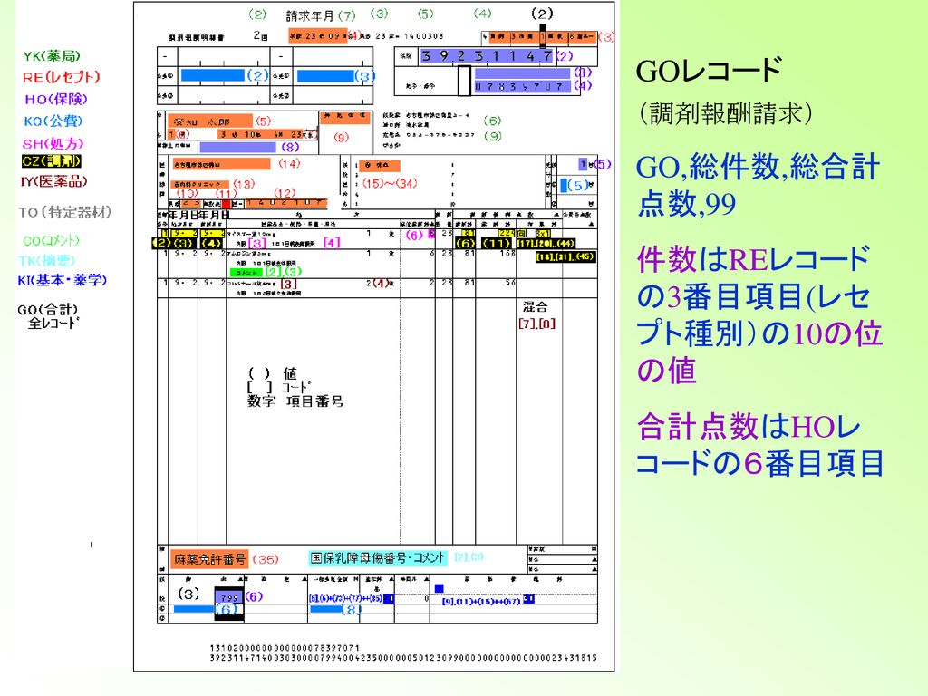 セール レセプト共通レコード