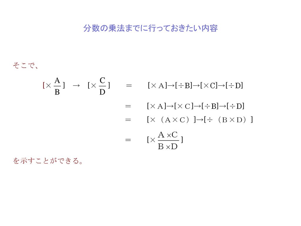 関数の初歩としての倍概念 分数の乗法を目指す教材系列 日本カリキュラム学会第25回 関西大学 大会 14年6月29日10 50 11 15 自由研究発表 C103 正 田 良 国士舘大学文学部 正田 カリキュラム学会 ４スライド 横 Ppt Download