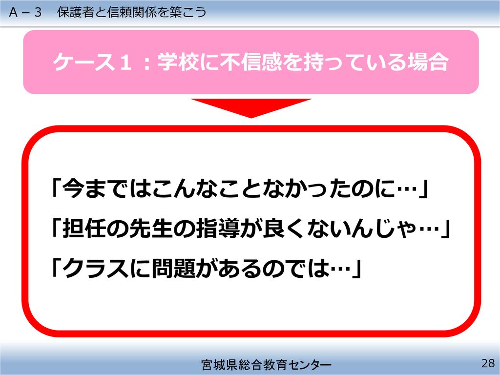 A 3 保護者と信頼関係を築こう 研修スライド 研修スライド 研修流れシート 個人研修用 校内研修用 研修用まとめシート Ppt Download