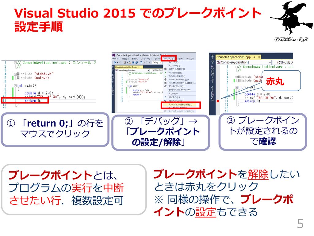 Vc 2 Visual Studio C のデバッガー Visual Studio C の実用知識を学ぶシリーズ Ppt Download