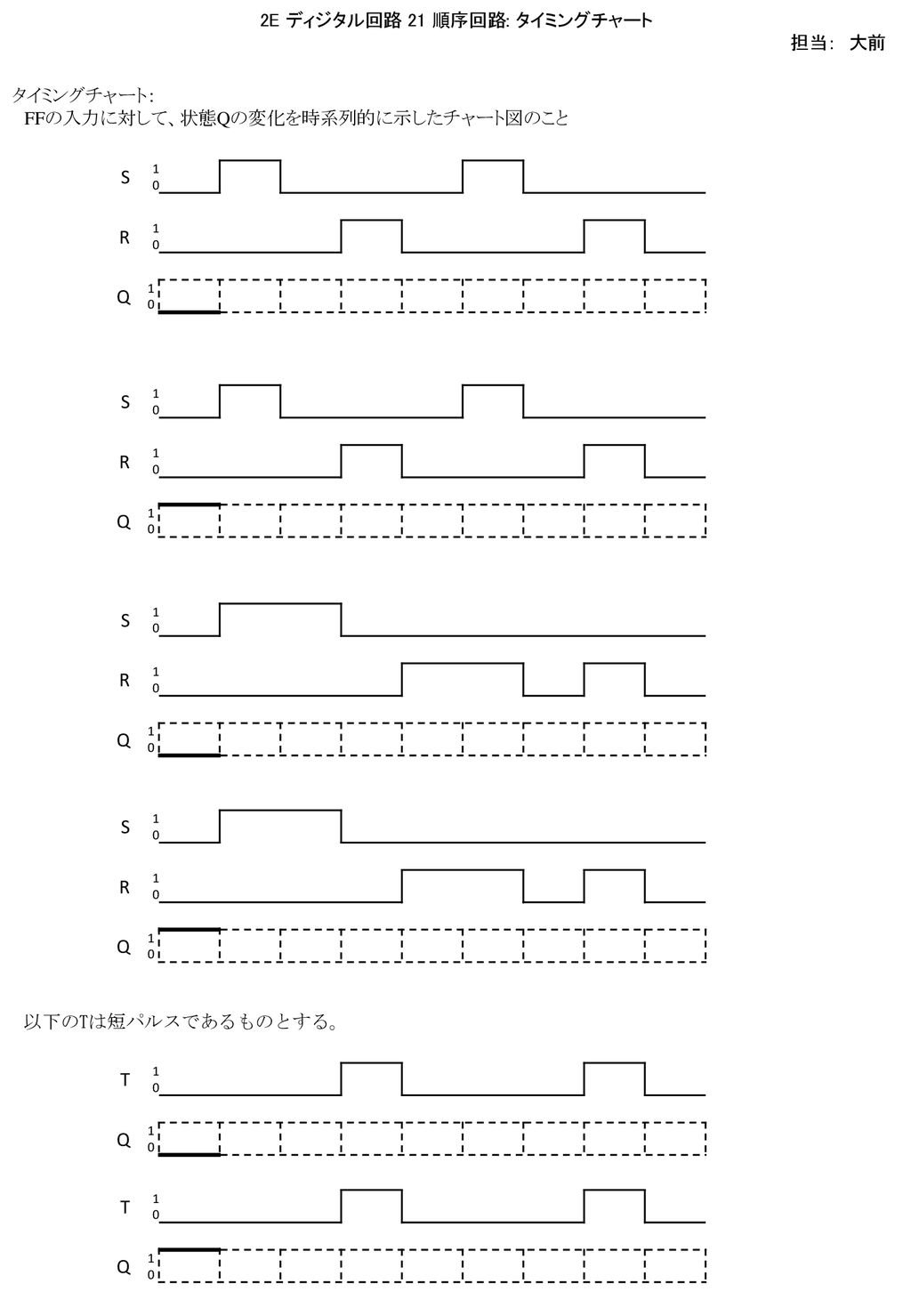 2e ディジタル回路 01 10進数と2進数 担当 大前 以下の外部資格で扱われる範囲なので 良い職場に就職したい人は頑張って取り組むこと 10代で下線が付いている資格を取っている人は すごい人扱いされます 電気 電子系資格 電気主任技術者試験3種 電験3種