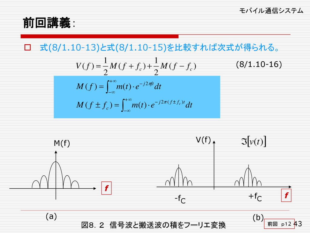 前回講義： 式(8/ )と式(8/ )を比較すれば次式が得られる。 (8/ ) V(f) M(f) f