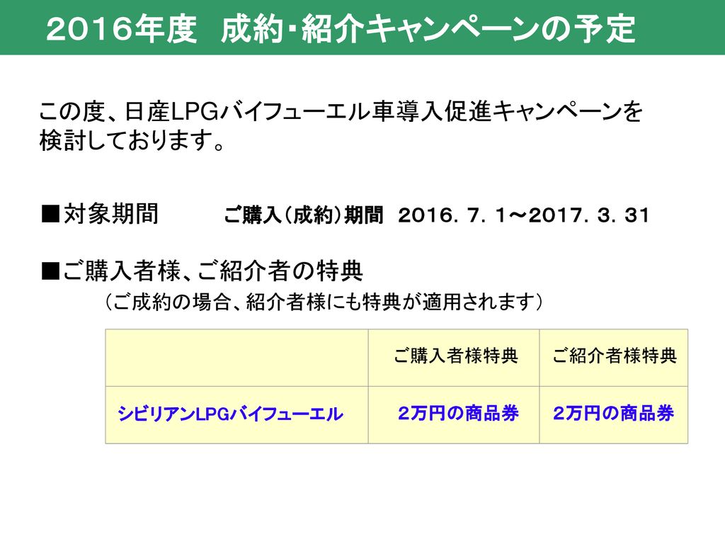 日産シビリアン ｌｐｇ バイフューエル車 表紙の原紙としてお使い下さい Ppt Download