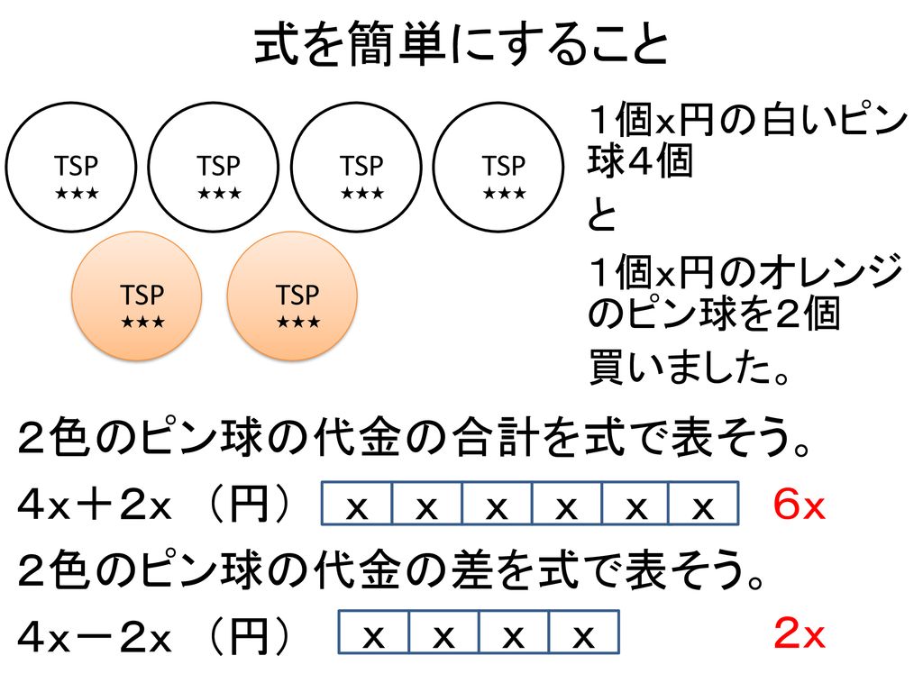 文字式の計算 項や係数などの語句の意味を理解し 簡単な文字式の加法 減法ができる Ppt Download