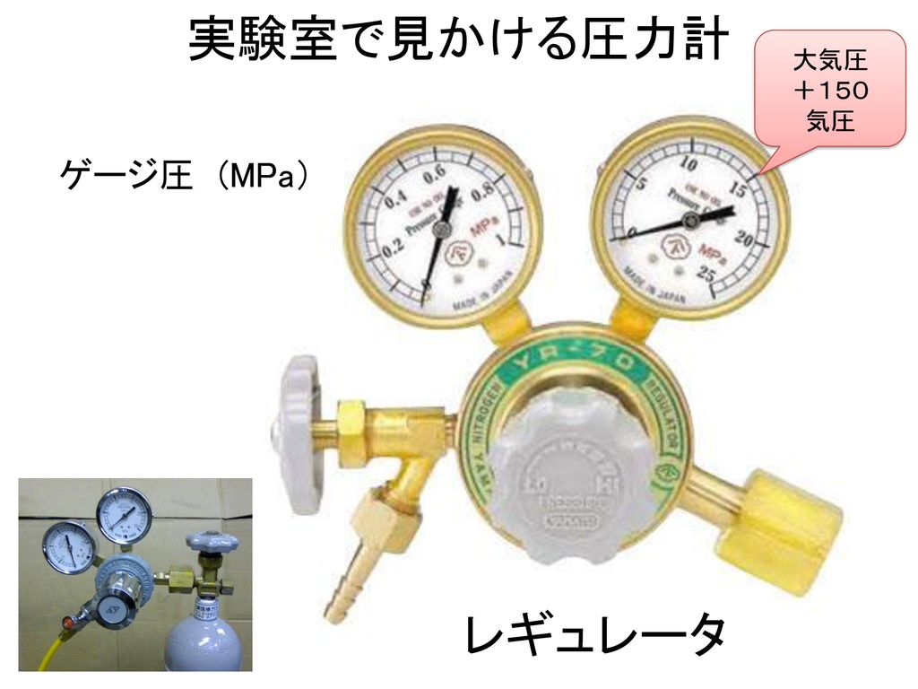 実験室で見かける圧力計 大気圧 ＋１５０ 気圧 ゲージ圧 (MPa） レギュレータ