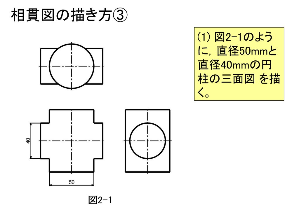 相貫図の描き方③ (1) 図2-1のように，直径50mmと直径40mmの円柱の三面図 を描く。 図2-1