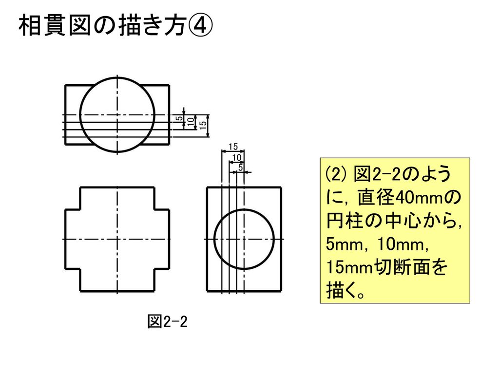 相貫図の描き方④ (2) 図2-2のように，直径40mmの円柱の中心から，5mm，10mm，15mm切断面を描く。 図2-2