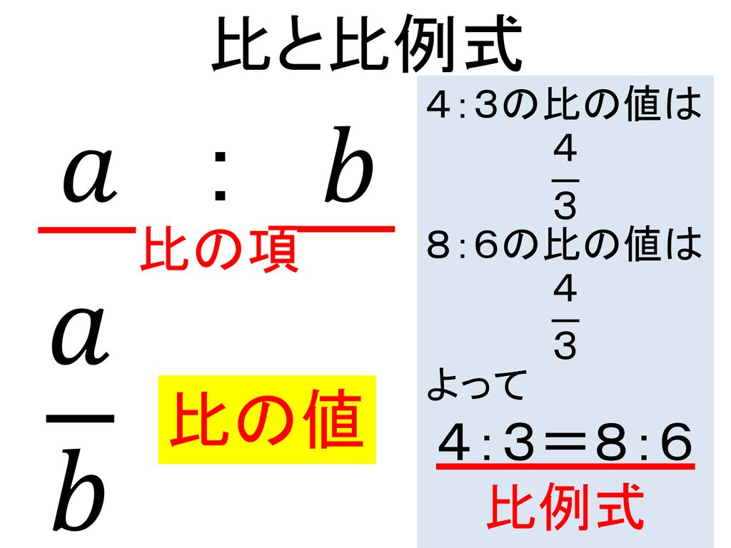 ねらい 比例式の意味と性質を理解し 比例式を解くことができる Ppt Download