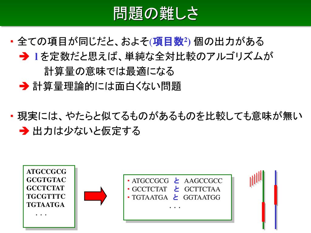 大規模データ処理に対する アルゴリズム理論からのアプローチ Ppt Download