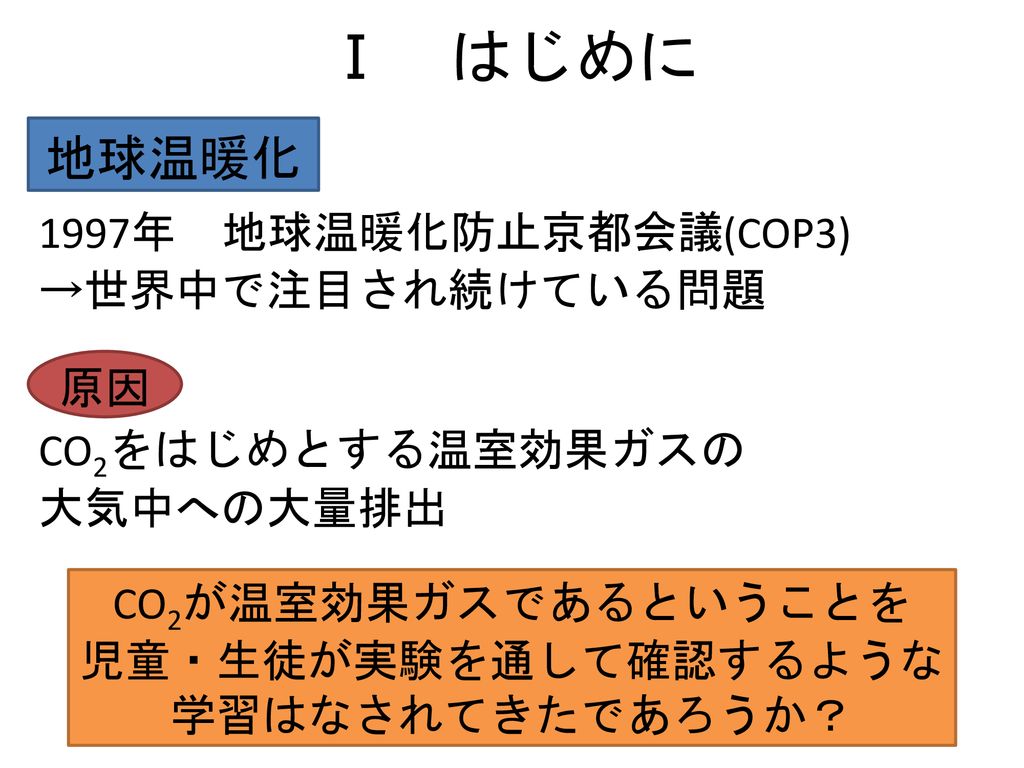 多人数対応型地球温暖化 デモンストレーション実験機 Ppt Download