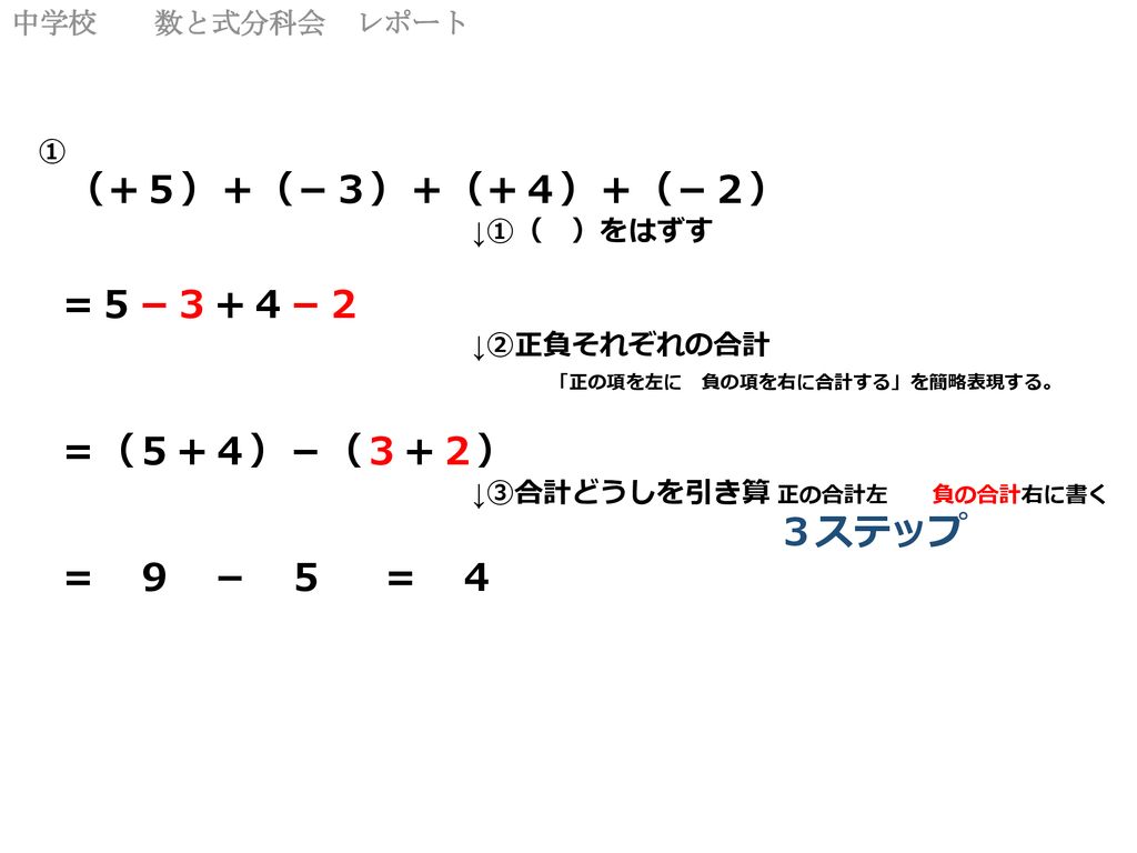 正負の数の加減 生徒の発想を見習った 代数和計算法を基本に 計算順序を見直す提案 コロンブスの卵的発想で実に単純な話です Ppt Download