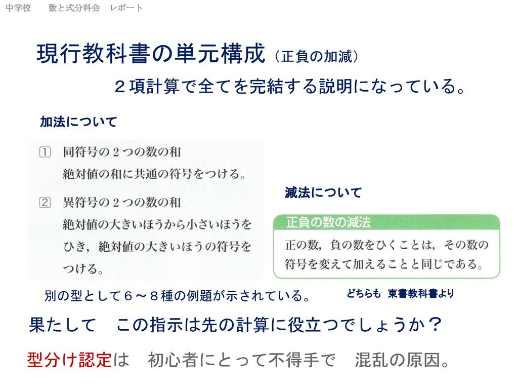 正負の数の加減 生徒の発想を見習った 代数和計算法を基本に 計算順序を見直す提案 コロンブスの卵的発想で実に単純な話です Ppt Download