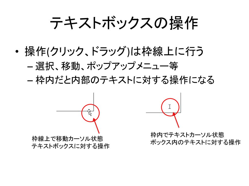 情報リテラシー演習 第3週 Wordの使い方2 Ppt Download