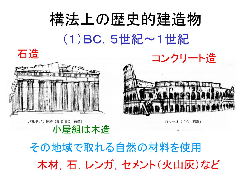 構法上の歴史的建造物 （１）ＢＣ．５世紀～１世紀