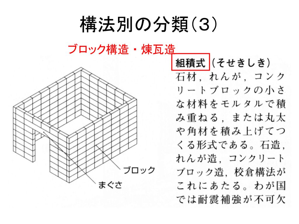 構法別の分類（３） ブロック構造 ・ 煉瓦造