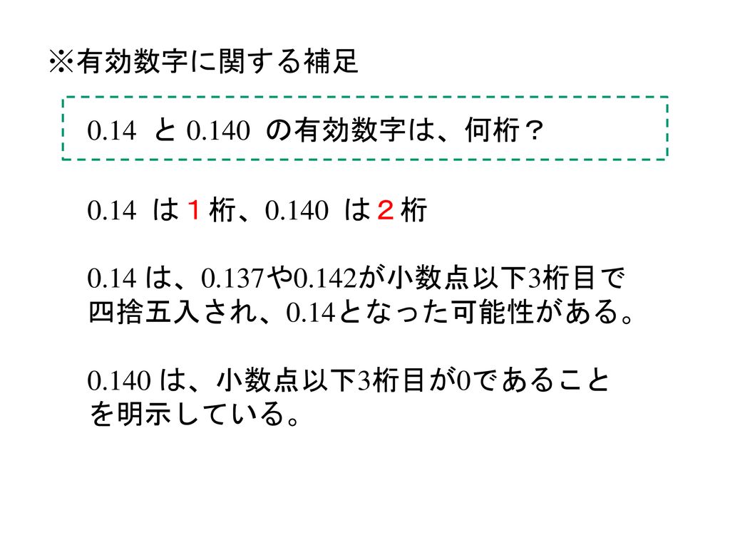 計算誤差と有効数字 情報電子工学演習 工学基礎演習 2 スケジュールの確認 6 3 概要説明 Ppt Download