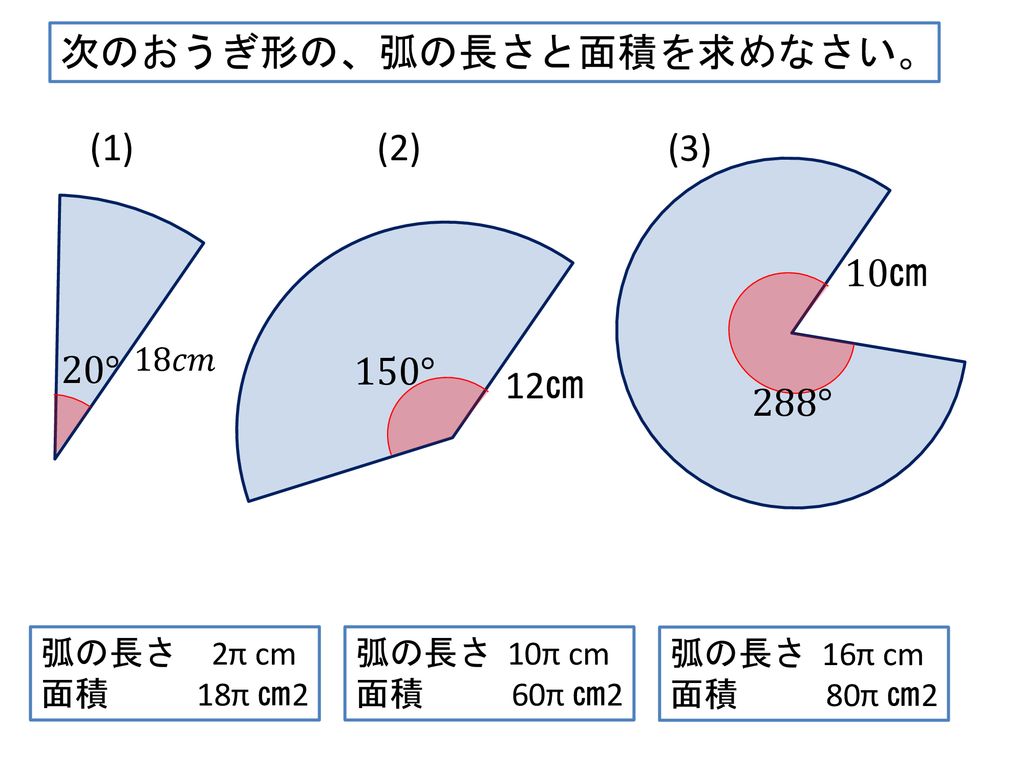 おうぎ形の弧の長さと面積 Ppt Download