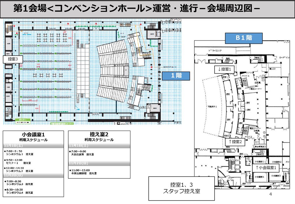 運営マニュアル 第1会場 コンベンションホール 運営 進行 第38回日本死の臨床研究会年次大会 Ppt Download