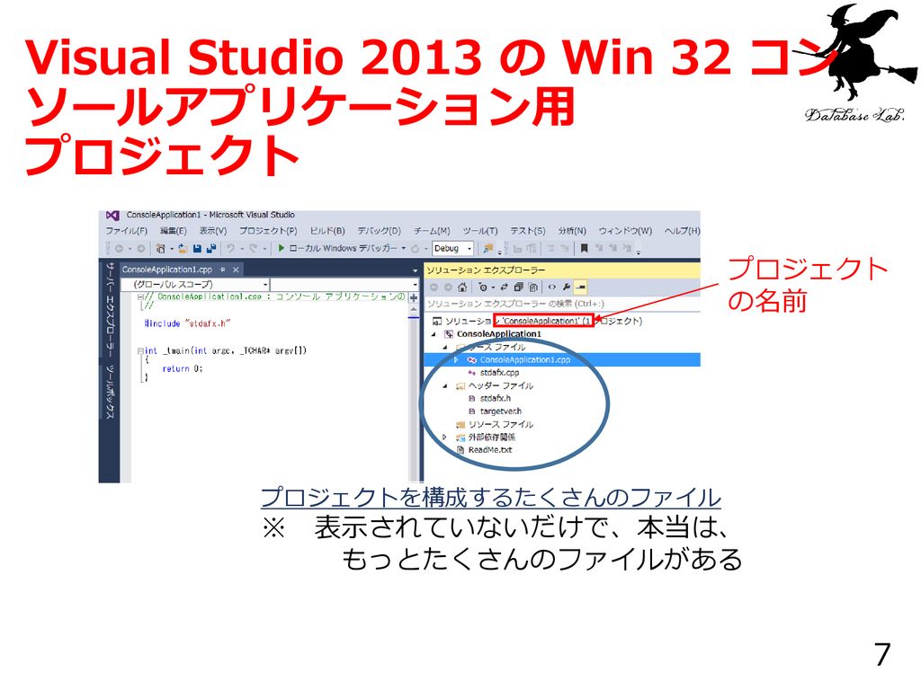 Visual Studio 13 の起動と プロジェクトの新規作成 C プログラミング演習 Visual Studio 19 対応 金子邦彦 Ppt Download