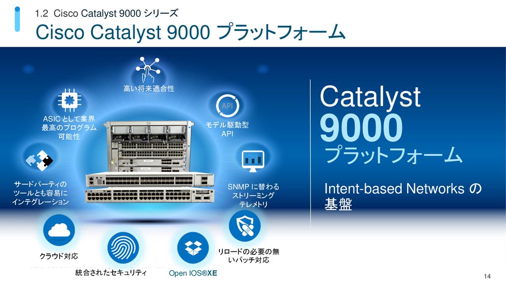 Cisco Catalyst 9000 プラットフォーム